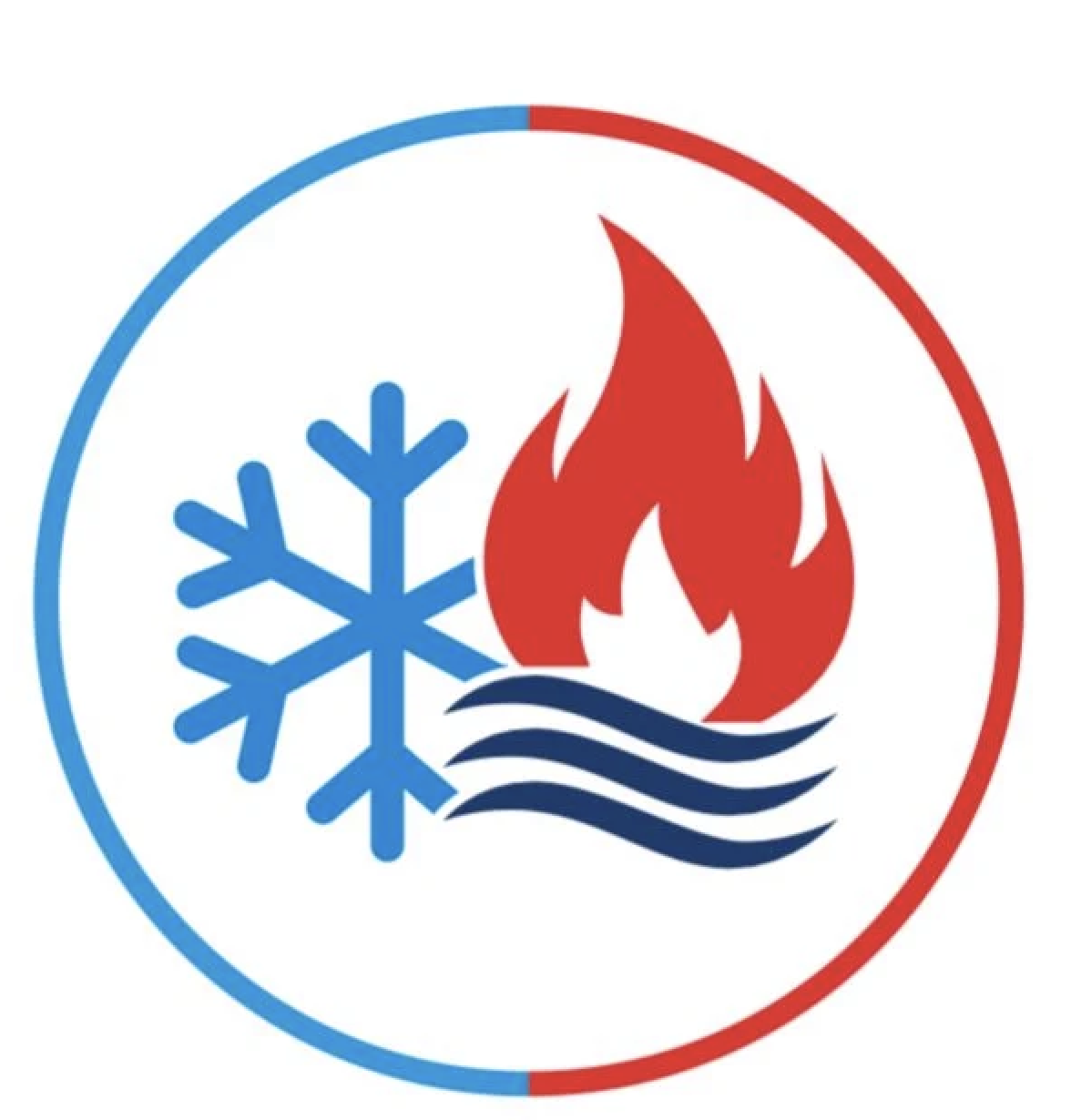 Hydroclima